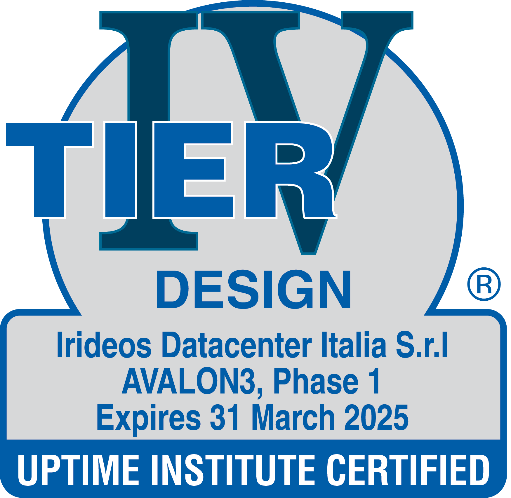 Server.IT data center certification