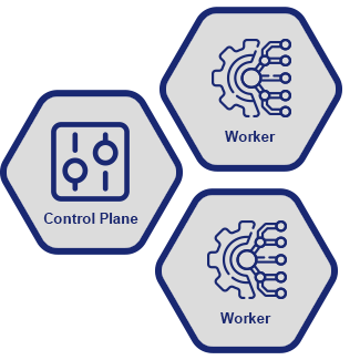 Soluzioni Kubernetes 