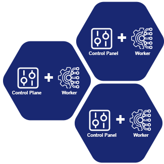 Soluzioni Kubernetes 